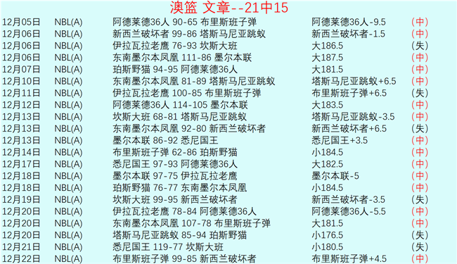 体育,产品,B体育,B,Sports,B体育,体育直播,体育赛事,APP下载,官方网地址