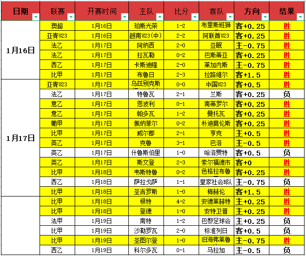 首届学青会,快讯,新华社报道,B,Sports,B体育,体育直播,体育赛事,APP下载,官方网地址