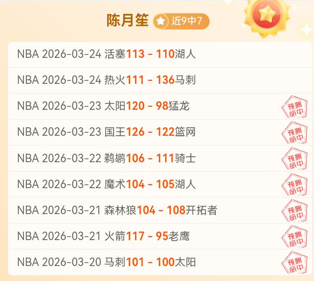 榜尾惨败四,连败再创新,纪录,B,Sports,B体育,体育直播,体育赛事,APP下载,官方网地址