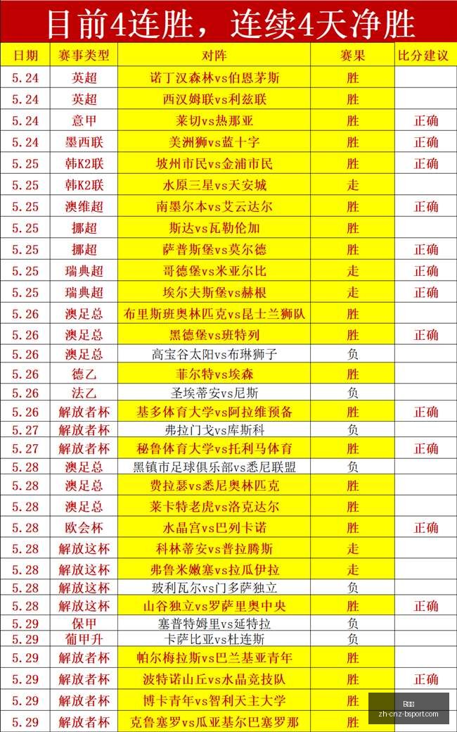 海尔兄弟,春晚巨献独,家首映预告,B体育官网,B体育App,B体育直播,B体育娱乐,B体育平台