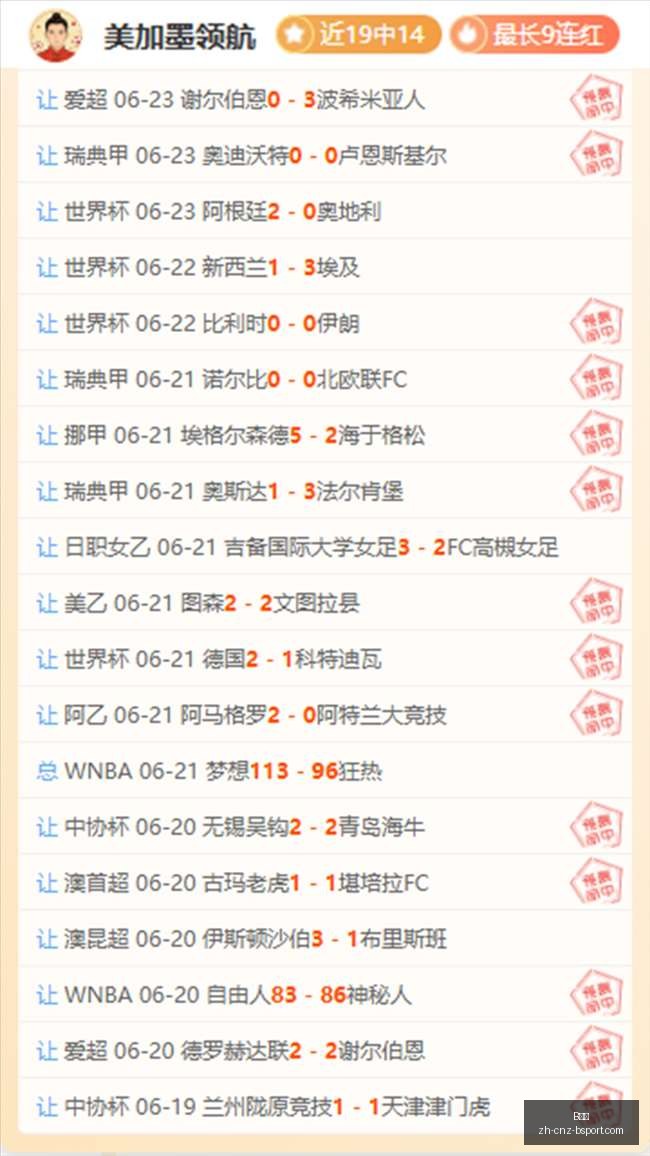 菲杯赛事回,场胜利盘点,基尼巴能否,B体育官网,B体育App,B体育直播,B体育娱乐,B体育平台
