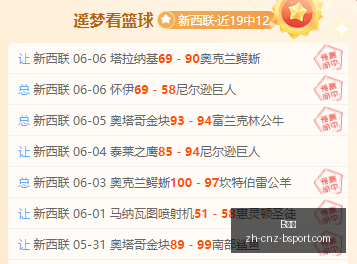菲杯赛事回,场胜利盘点,基尼巴能否,B体育官网,B体育App,B体育直播,B体育娱乐,B体育平台
