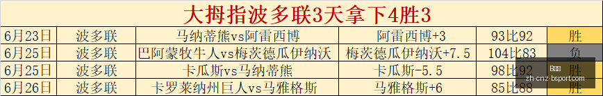 独家伦德博,格赛后变身,记者,B体育官网,B体育App,B体育直播,B体育娱乐,B体育平台