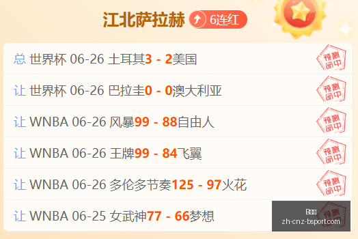 冰岛超进球,预测,场命中,B体育官网,B体育App,B体育直播,B体育娱乐,B体育平台