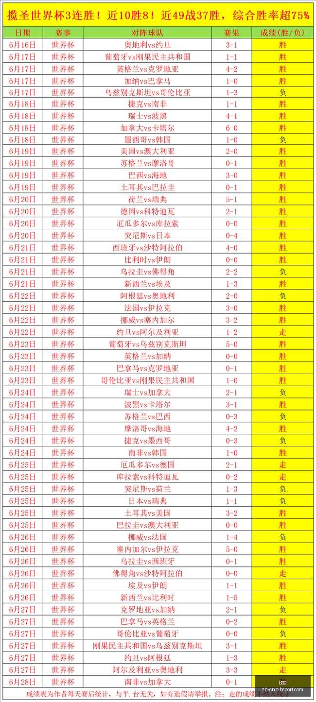 印尼总杯,五星王牌球,队备战,B体育官网,B体育App,B体育直播,B体育娱乐,B体育平台