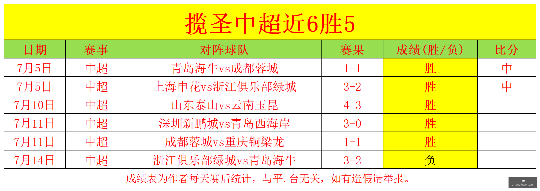 卡梅隆卡尔,全力以赴,为胜利不惜,B体育官网,B体育App,B体育直播,B体育娱乐,B体育平台