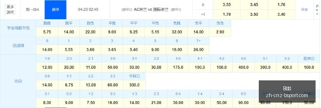 莫德里奇荣,耀战史,为皇马征战,B体育官网,B体育App,B体育直播,B体育娱乐,B体育平台