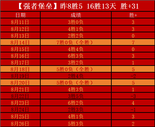 股价飙升,后突现跌停,妖股市场动,B体育官网,B体育App,B体育直播,B体育娱乐,B体育平台