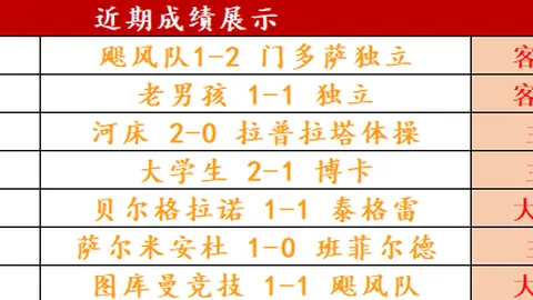 B体育 资讯 093022 dmd