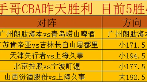皇马对阵赫罗纳首发名单：阿诺德、吕迪格缺阵，门迪复出
