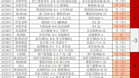伤病潮影响下，大乐透期号专家质合分析推荐策略
