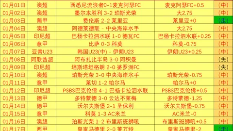 大乐透期号专家推荐：质合分析前区十码免费分享