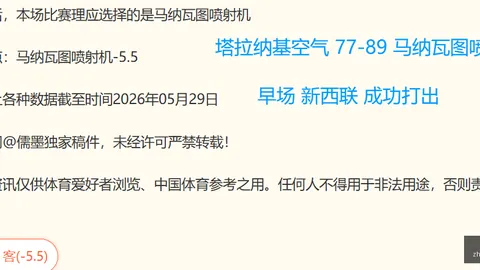 2026年电商困境解析：3游戏如何破局