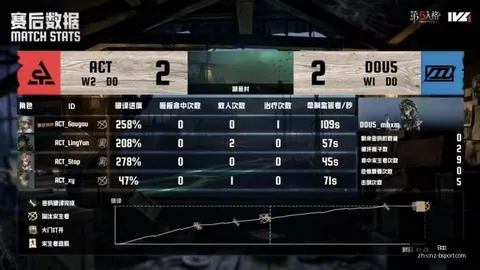 推荐 瑞典超级联赛前瞻：代格福什对决马尔默，周六赛事深度解析