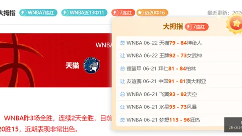 篮球秘籍8小时深度学习不容错过