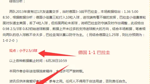 2026友谊赛精华回顾：普斯卡什学院深度解读，实战比分大放送