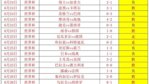 2026夏季联赛深度解析：黄蜂大战国王，胜败关键