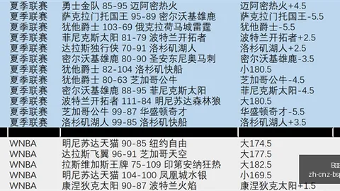 B体育B体育官网数据冲到045616引发关注