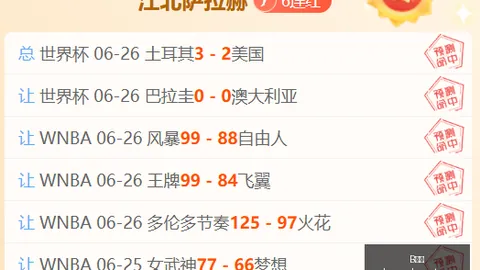 冰岛超进球预测：近4场命中3场，独家分享