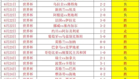 印尼总杯：五星王牌球队备战，一日休整蓄势待发